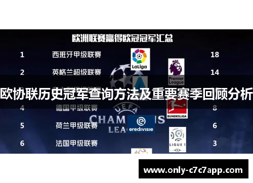 欧协联历史冠军查询方法及重要赛季回顾分析 欧协联历史冠军查询方法及重要赛季回顾分析