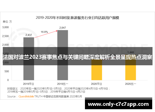 法国对波兰2023赛事焦点与关键问题深度解析全景呈现热点洞察 法国对波兰2023赛事焦点与关键问题深度解析全景呈现热点洞察