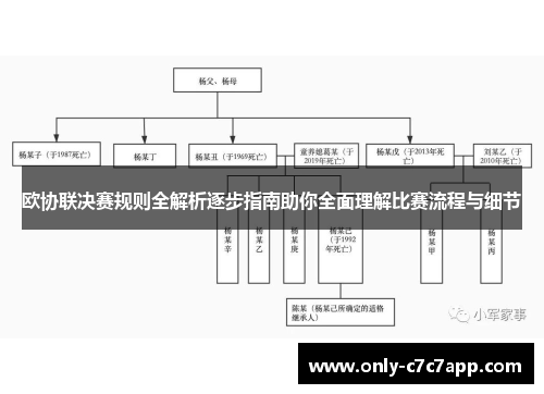 欧协联决赛规则全解析逐步指南助你全面理解比赛流程与细节