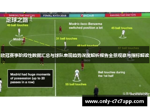欧冠赛事阶段性数据汇总与球队表现趋势深度解析报告全景观察与指标解读
