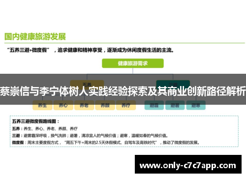蔡崇信与李宁体树人实践经验探索及其商业创新路径解析 蔡崇信与李宁体树人实践经验探索及其商业创新路径解析