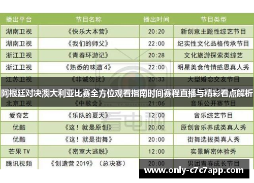 阿根廷对决澳大利亚比赛全方位观看指南时间赛程直播与精彩看点解析 阿根廷对决澳大利亚比赛全方位观看指南时间赛程直播与精彩看点解析